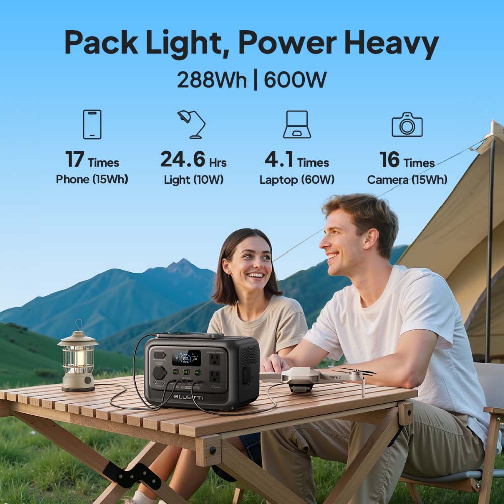 【리뉴얼】BLUETTI Elite 30 V2 휴대용 발 - Solar Powered Charger 리뷰 및 가격