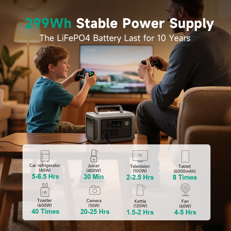 올파워스 R600 파워스테이션 299Wh 600W 태양 - Solar Powered Charger 리뷰 및 가격