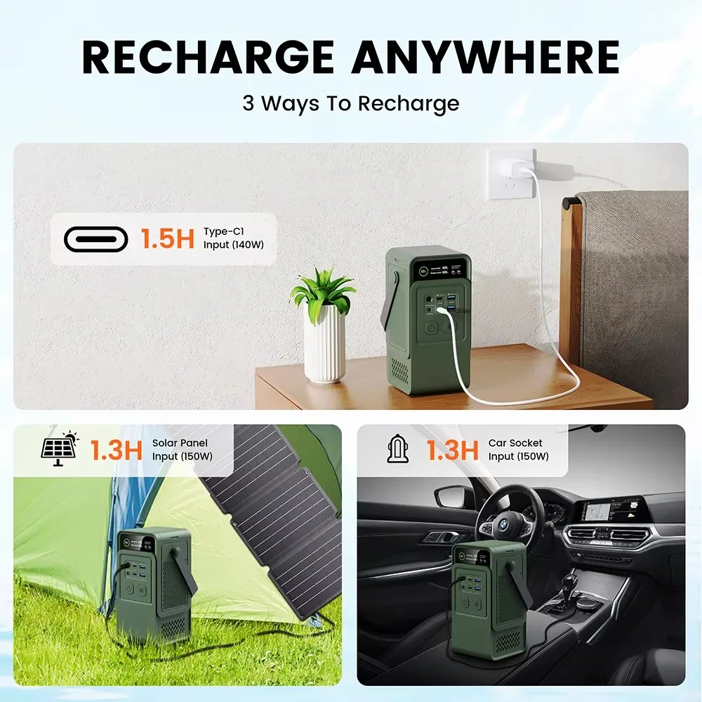 60000mAh 200W 192Wh 캠핑 파워스테이션  - Solar Powered Charger 리뷰 및 가격